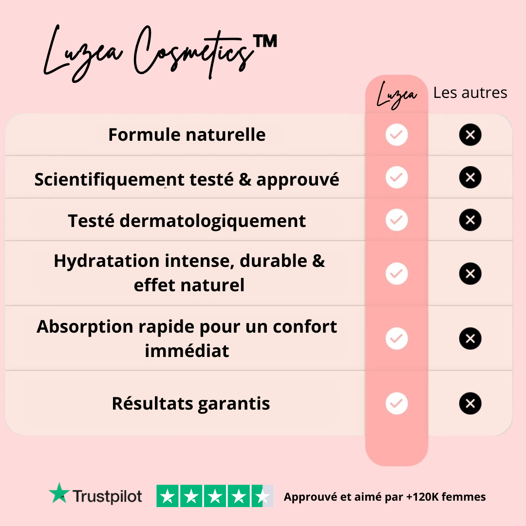 Luzea • Sérum de croissance cils XXL