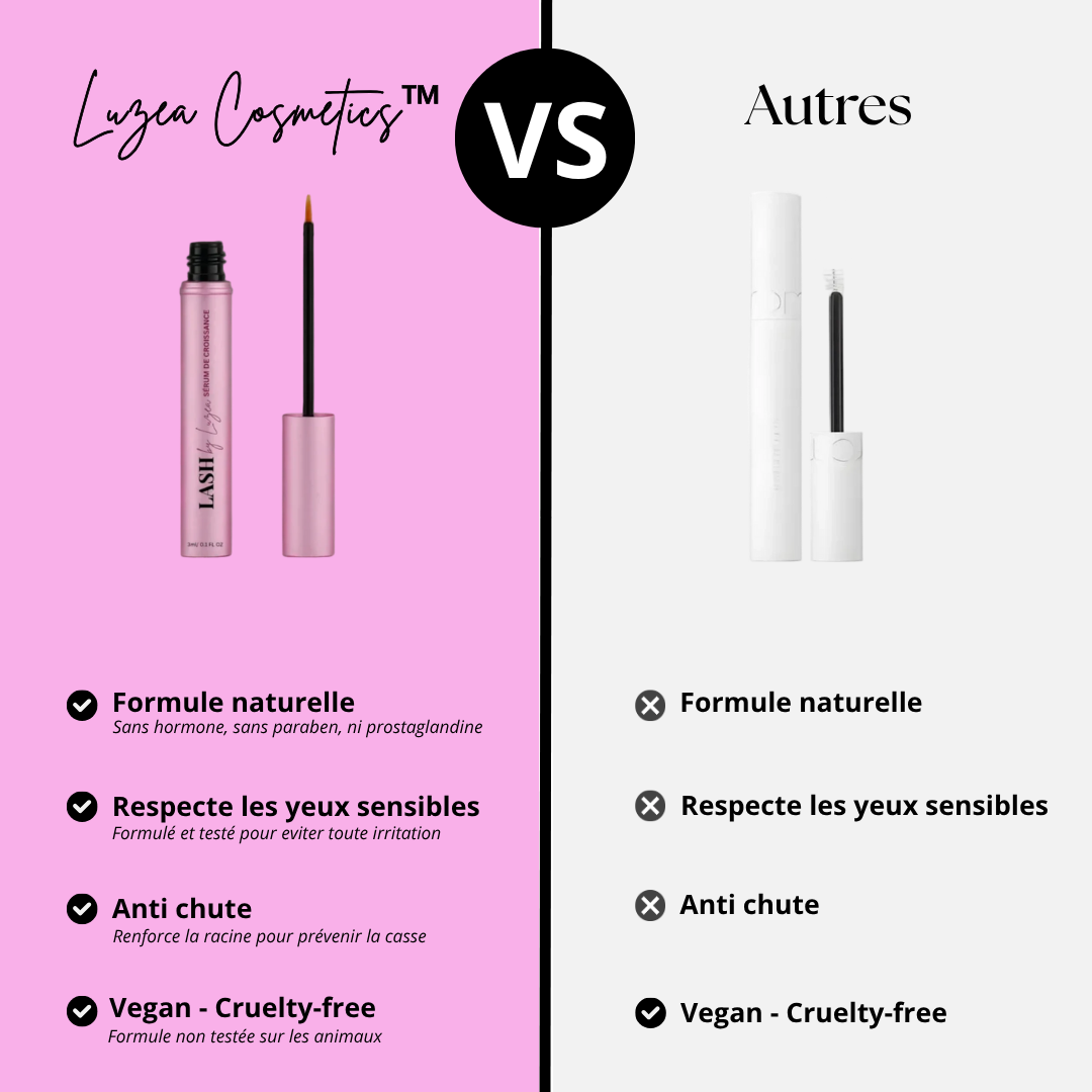 Luzea ∙ Sérum de croissance cils